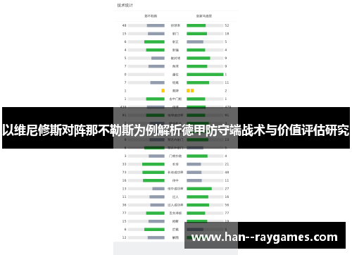 以维尼修斯对阵那不勒斯为例解析德甲防守端战术与价值评估研究 以维尼修斯对阵那不勒斯为例解析德甲防守端战术与价值评估研究