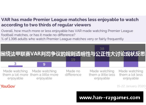 围绕法甲联赛VAR判罚争议的规则透明性与公正性大讨论现状反思
