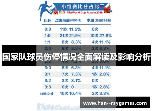 国家队球员伤停情况全面解读及影响分析